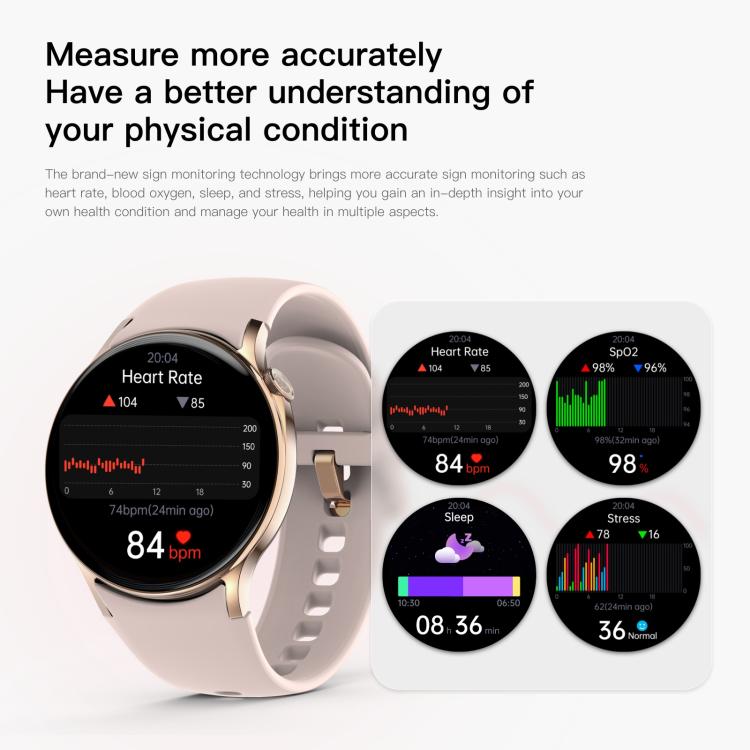 Sense 6 1.43 AMOLED Screen IP68 Waterproof Bluetooth Call Smartwatch Supports Health Monitoring(Starlight) - free shipping - PMC TechLife - Order now!