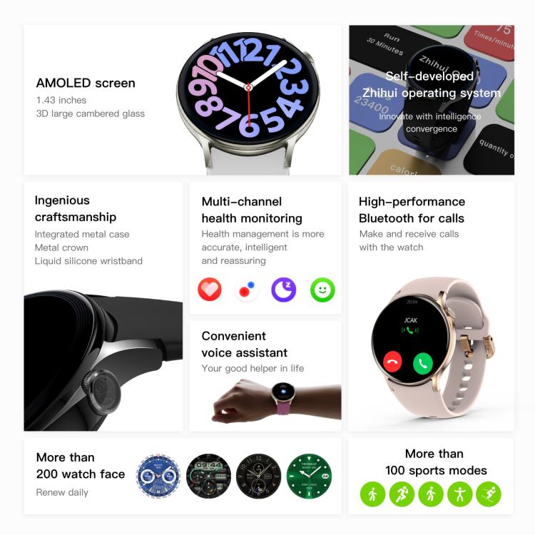 Sense 6 1.43 AMOLED Screen IP68 Waterproof Bluetooth Call Smartwatch Supports Health Monitoring(Pink) - free shipping - PMC TechLife - Order now!
