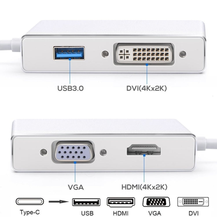 4 in 1 USB 3.1 USB C Type C to HDMI VGA DVI USB 3.0 Adapter Cable for Laptop Apple Macbook Google Chromebook Pixel - Cable & Adapters by PMC Jewellery | Online Shopping South Africa | PMC Jewellery | Buy Now Pay Later Mobicred