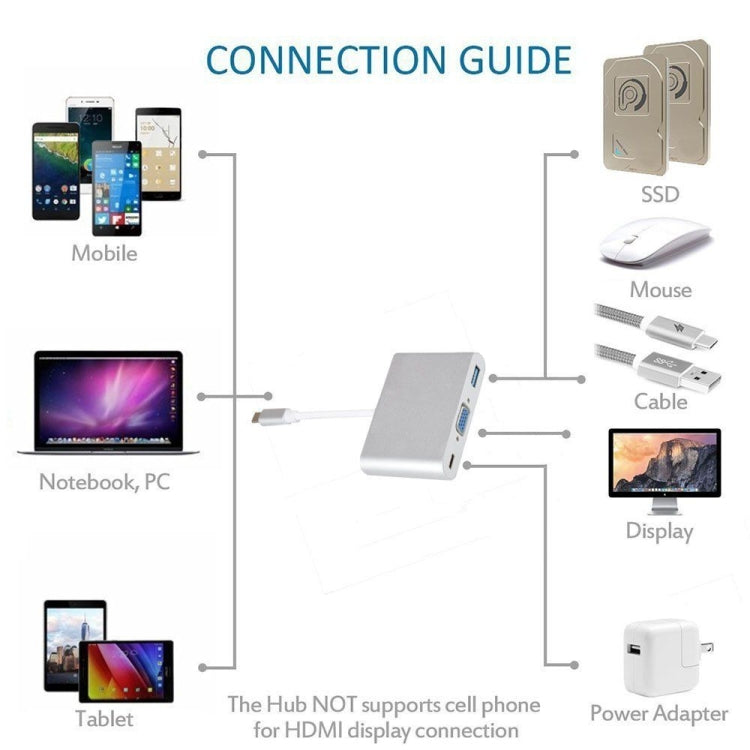 USB Type C to VGA 3-in-1 Hub Adapter supports USB Type C tablets and laptops for Macbook Pro / Google ChromeBook(Silver) - Cable & Adapters by PMC Jewellery | Online Shopping South Africa | PMC Jewellery