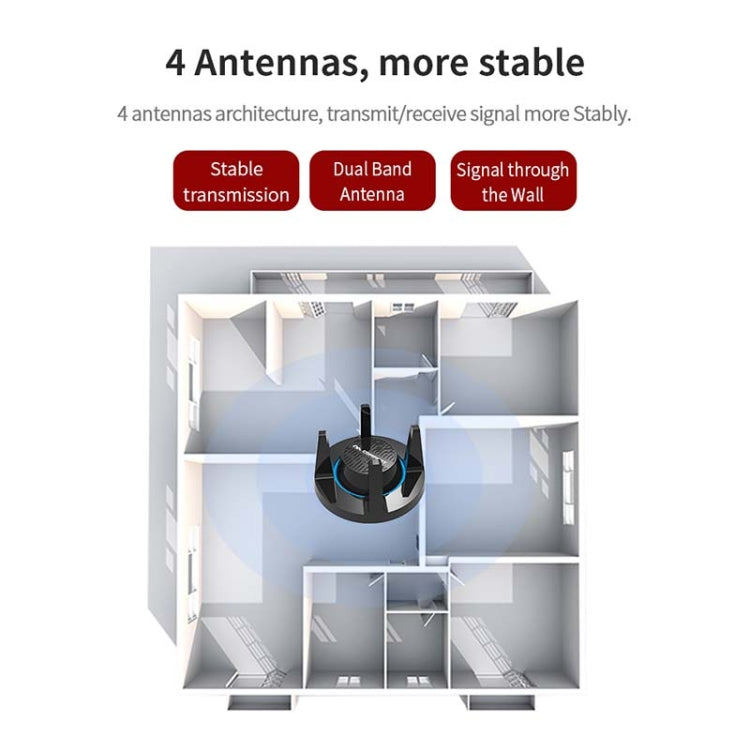 Comfast CF-958AC High Power PA Wifi Adapter 1900Mbps Gigabit E-Sports Network Card 2.4Ghz+5.8Ghz USB 3.0 PC Lan Dongle Receiver - free shipping - PMC Jewellery - Order now!
