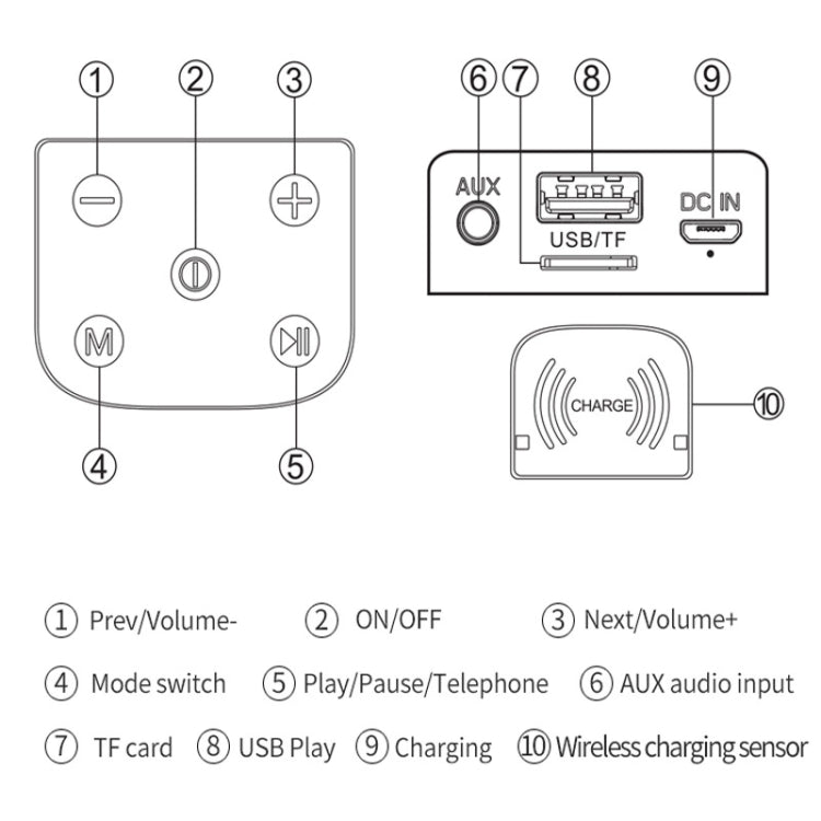 NBY 6650 Portable Multi-function Bluetooth Speaker 3D Surround Stereo Sound, Support Wireless Charging(Gray) - Desktop Speaker by NBY | Online Shopping South Africa | PMC Jewellery | Buy Now Pay Later Mobicred