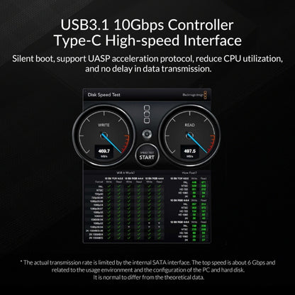ORICO 6518C3-G2 2.5 / 3.5 inch Type-C Hard Drive Dock - HDD Enclosure by ORICO | Online Shopping South Africa | PMC Jewellery | Buy Now Pay Later Mobicred