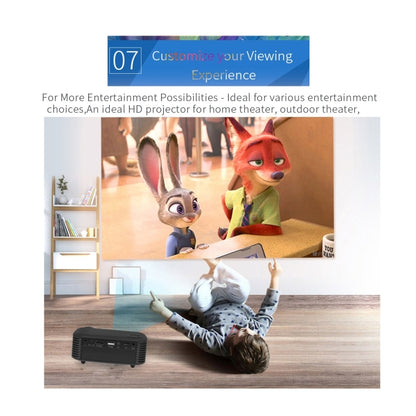 A2000 Portable Projector 800 Lumen LCD Home Theater Video Projector, Support 1080P, US Plug (Orange) - LED Projector by PMC Jewellery | Online Shopping South Africa | PMC Jewellery | Buy Now Pay Later Mobicred