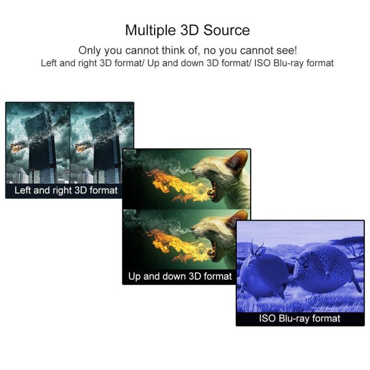 3D DLP-Link active glasses eyewear for BenQ Z4/H1/G1/P1 LG,NUTS,Acer,Optoma DLP-LINK projectors - free shipping - PMC TechLife - Order now!