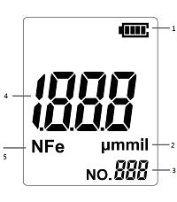 SNDWAY High-precision Car Paint Finish Coating Thickness Gauge Paint Measuring Instrument SW6310B Upgrade Edition - free shipping - PMC Jewellery - Order now!