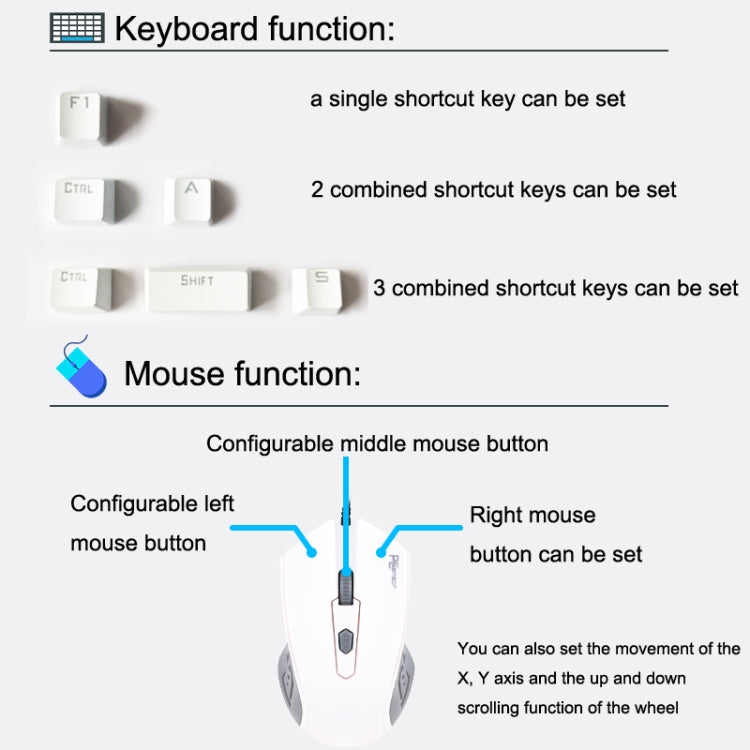 Pcsensor 100-Key Touch Switch Module Custom Keyboard And Mouse Test Development Board, Style:DIY - Other by Pcsensor | Online Shopping South Africa | PMC Jewellery | Buy Now Pay Later Mobicred