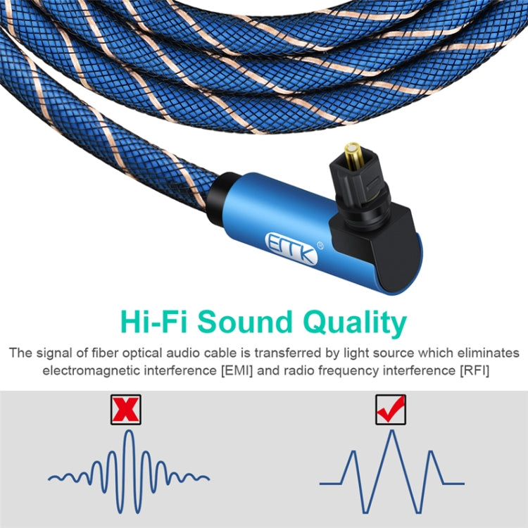 EMK 90 Degree Swivel Adjustable Right Angled 360 Degrees Rotatable Plug Nylon Woven Mesh Optical Audio Cable, Cable Length:1.5m(Blue) - free shipping - PMC TechLife - Order now!