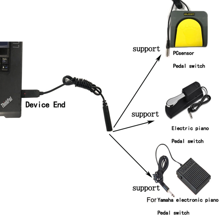 Pcsensor USB Switch Cable Customization Mouse And Keyboard Any Key Value(Black) - Other by Pcsensor | Online Shopping South Africa | PMC Jewellery | Buy Now Pay Later Mobicred