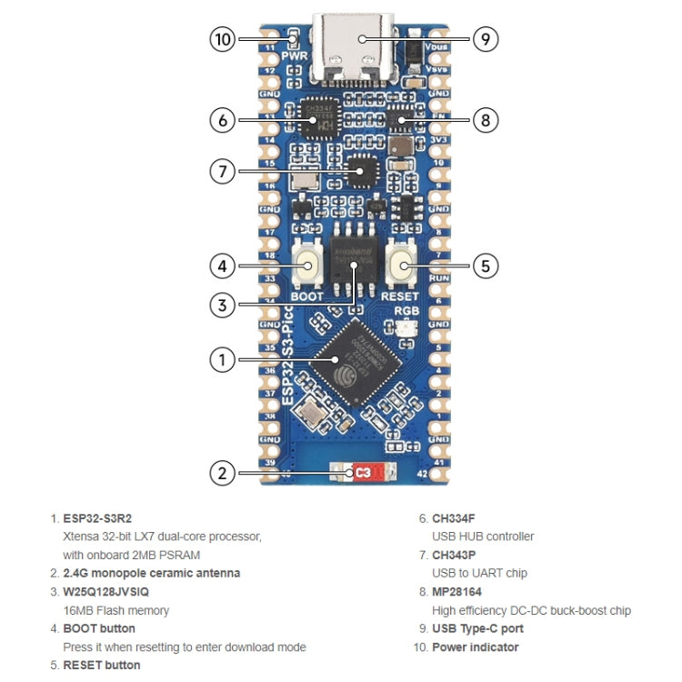 Waveshare ESP32-S3 Microcontroller 2.4 GHz Wi-Fi Development Board Dual-core Processor - Arduino Nucleo Accessories by Waveshare | Online Shopping South Africa | PMC Jewellery | Buy Now Pay Later Mobicred