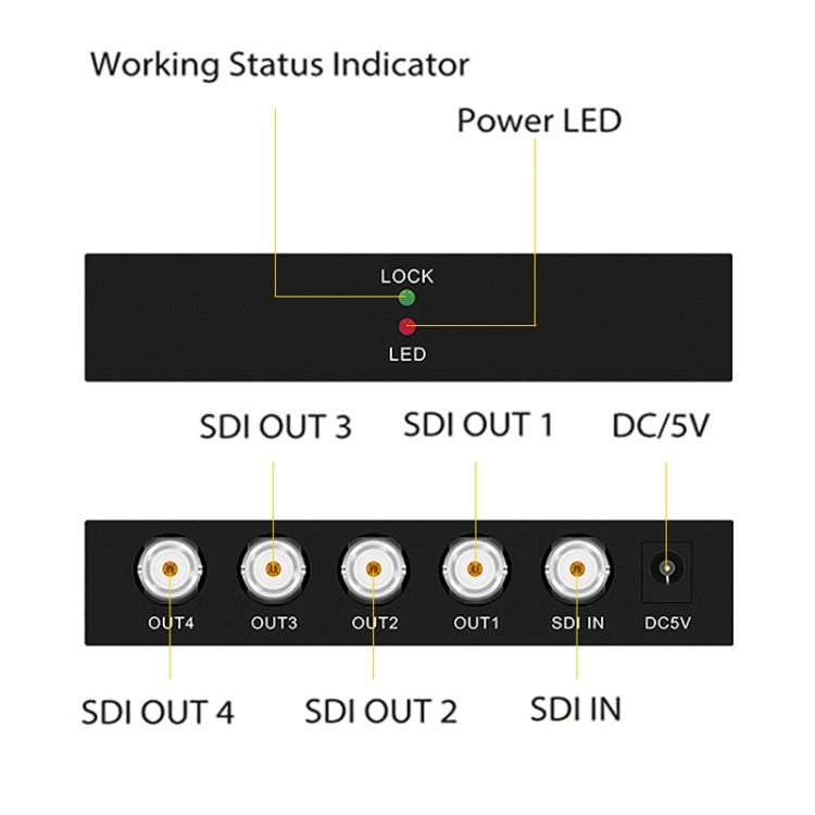 1 In 4 Out SD-SDI / HD-SDI / 3G-SDI Distribution Amplifier Video SDI Splitter(US Plug) - free shipping - PMC Jewellery - Order now!