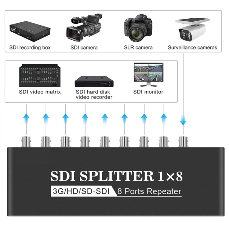 1 In 8 Out SD-SDI / HD-SDI / 3G-SDI Distribution Amplifier Video SDI Splitter(UK Plug) - Splitter by PMC Jewellery | Online Shopping South Africa | PMC Jewellery | Buy Now Pay Later Mobicred