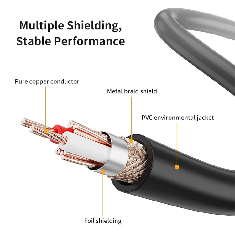 3.5mm To Caron Male Sound Card Microphone Audio Cable, Length:10m - Microphone Audio Cable & Connector by PMC Jewellery | Online Shopping South Africa | PMC Jewellery | Buy Now Pay Later Mobicred