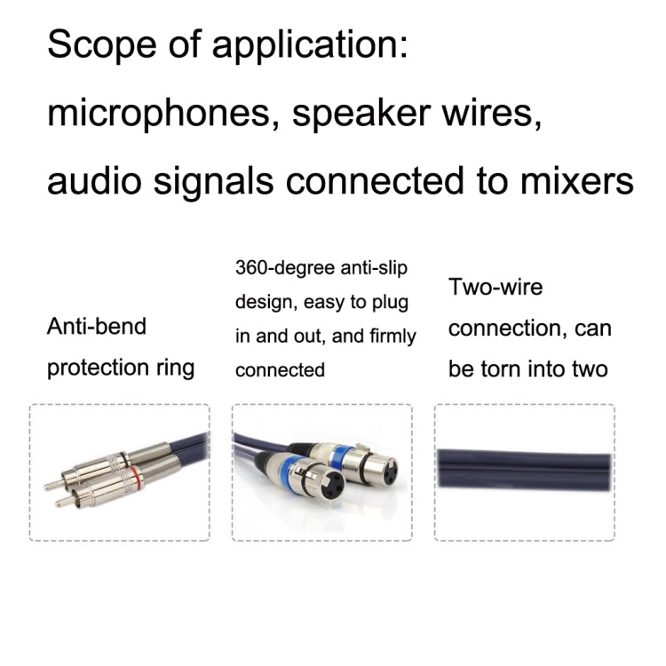 2RCA Male 2XLR Caron Female Speaker Audio Balance Cable, Length:10m - Microphone Audio Cable & Connector by PMC TechLife | Online Shopping South Africa | PMC TechLife | Buy Now Pay Later Mobicred