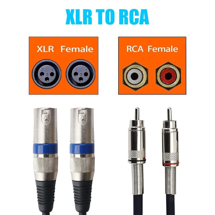 2RCA Male 2XLR Caron Female Speaker Audio Balance Cable, Length:10m - Microphone Audio Cable & Connector by PMC TechLife | Online Shopping South Africa | PMC TechLife | Buy Now Pay Later Mobicred