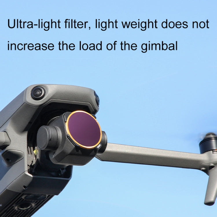 3 PCS / Set CPL+ND8+ND16 Sunnylife M3-FI330 For Mavic 3 Filter - free shipping - PMC TechLife - Order now!