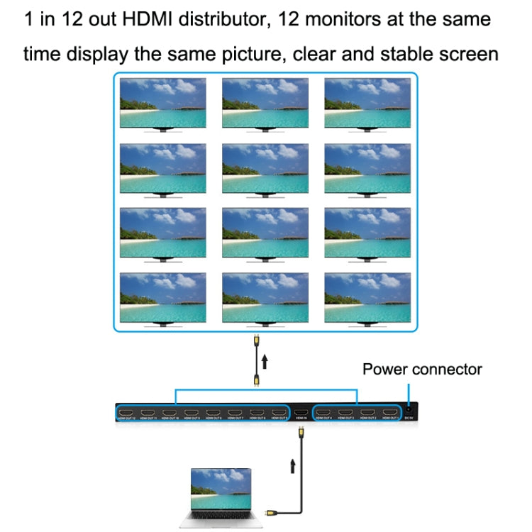 FJGEAR FJ-SM1012 1 In 12 Out 30HZ HDMI 4K HD Audio And Video Splitter, Plug Type:EU Plug - free shipping - PMC Jewellery - Order now!