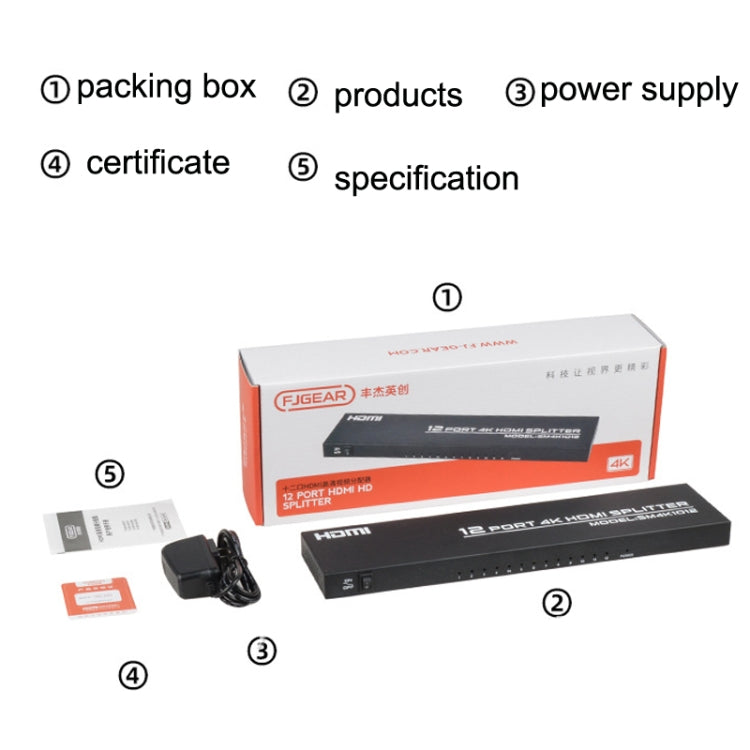 FJGEAR FJ-SM1012 1 In 12 Out 30HZ HDMI 4K HD Audio And Video Splitter, Plug Type:EU Plug - free shipping - PMC Jewellery - Order now!