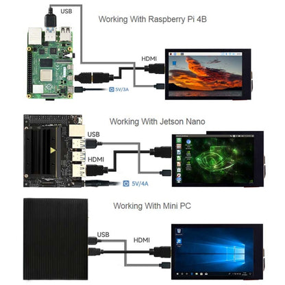 Waveshare 3.5inch 480x800 IPS Capacitive Touch LCD Display For Raspberry Pi ,HDMI Interface - Modules Expansions Accessories by Waveshare | Online Shopping South Africa | PMC Jewellery | Buy Now Pay Later Mobicred