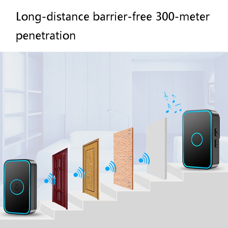 CACAZI A78 Long-Distance Wireless Doorbell Intelligent Remote Control Electronic Doorbell, Style:EU Plug(Elegant Black) - Wireless Doorbell by CACAZI | Online Shopping South Africa | PMC TechLife | Buy Now Pay Later Mobicred