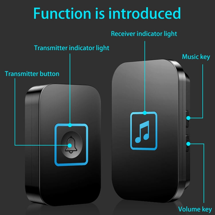CACAZI A86 Electronic Music Remote Control Doorbell One For One AC Wireless Doorbell, Style:US Plug(White) - Wireless Doorbell by CACAZI | Online Shopping South Africa | PMC TechLife | Buy Now Pay Later Mobicred