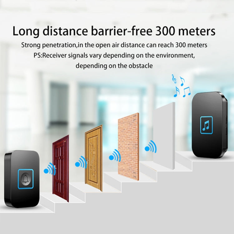 CACAZI A86 Electronic Music Remote Control Doorbell One For One AC Wireless Doorbell, Style:UK Plug(Black) - Wireless Doorbell by CACAZI | Online Shopping South Africa | PMC TechLife | Buy Now Pay Later Mobicred