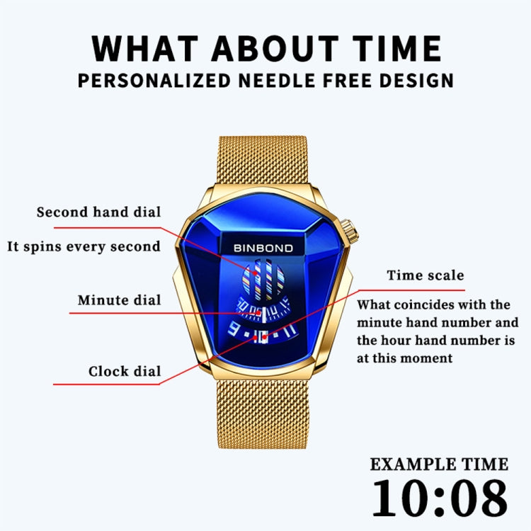 BINBOND Locomotive Concept Watch Men Live Black Technology Watch(Gold Net Belt-Full Gold-Gold Face) - free shipping - PMC TechLife - Order now!