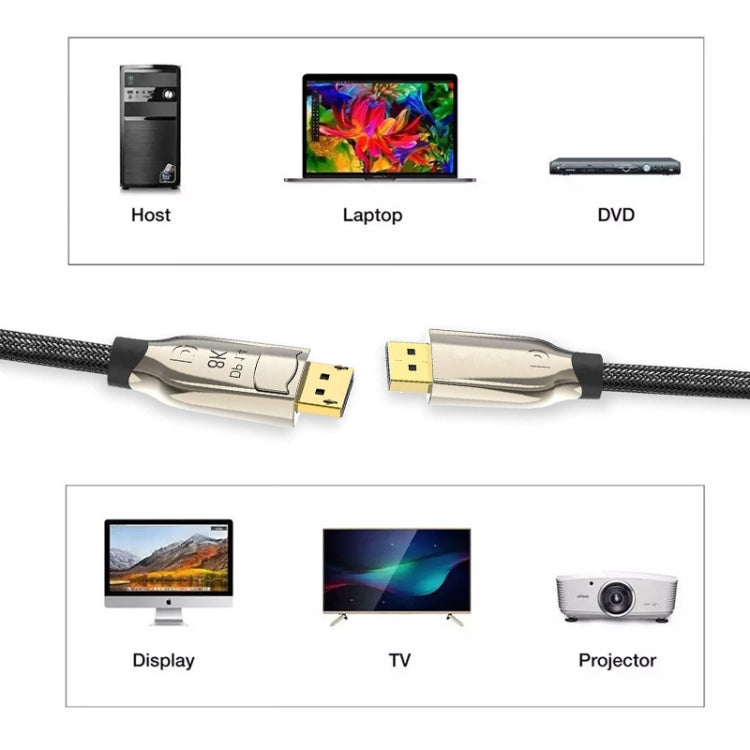 1.5m 1.4 Version DP Cable Gold-Plated Interface 8K High-Definition Display Computer Cable OD6.0MM 30AWG With Nylon Mesh(Gray) -  by PMC TechLife | Online Shopping South Africa | PMC TechLife | Buy Now Pay Later Mobicred