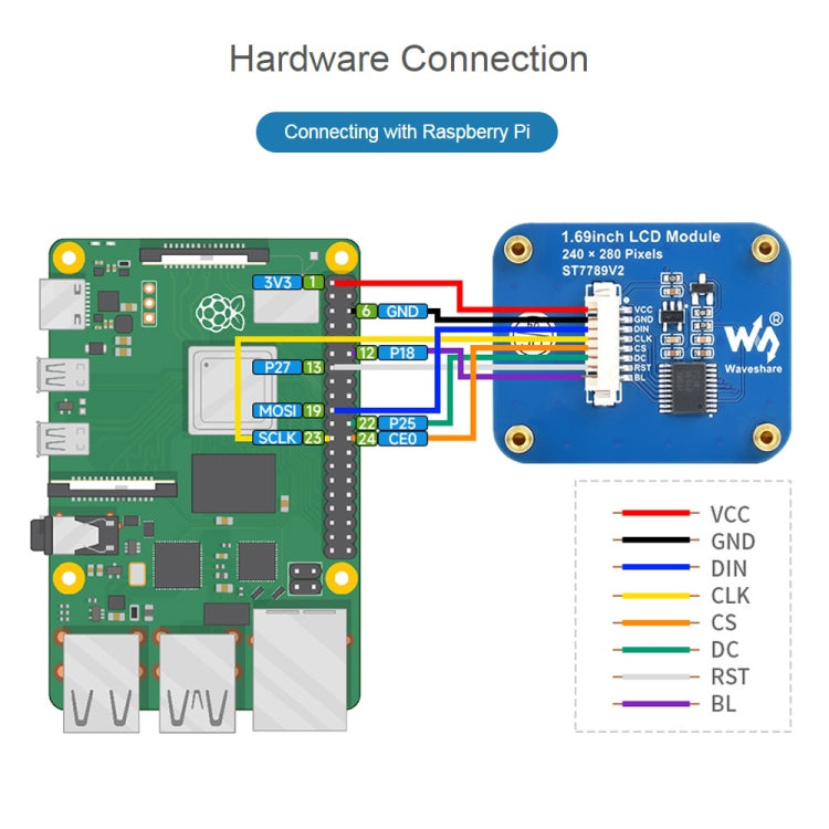 Waveshare 1.69 Inch 240��280 Resolution IPS LCD Display Module With SPI Interface - LCD & LED Display Module by Waveshare | Online Shopping South Africa | PMC TechLife | Buy Now Pay Later Mobicred