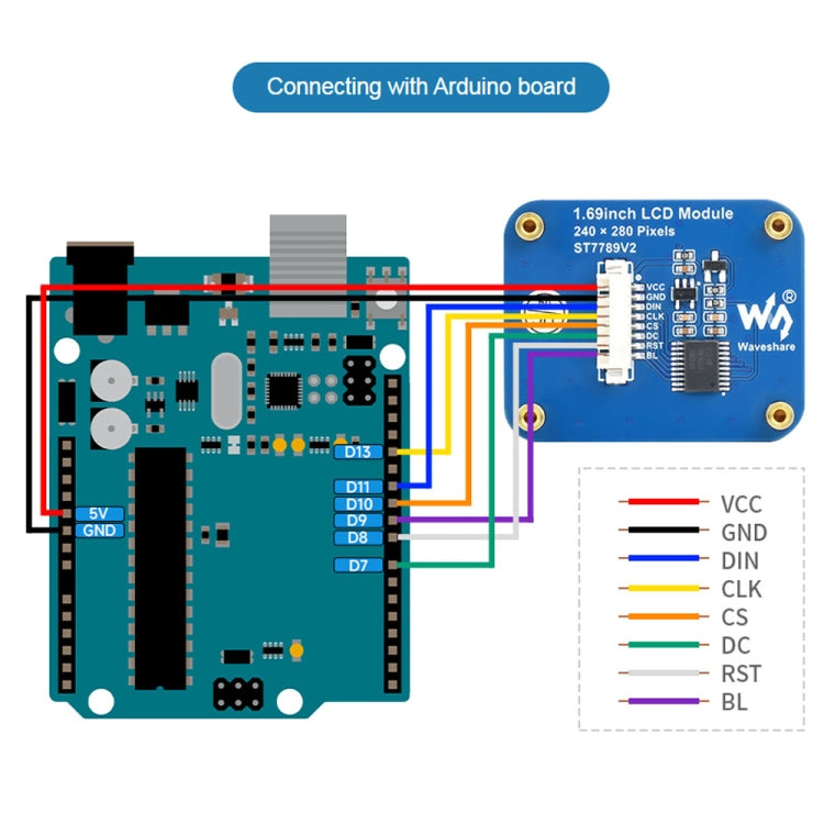 Waveshare 1.69 Inch 240��280 Resolution IPS LCD Display Module With SPI Interface - LCD & LED Display Module by Waveshare | Online Shopping South Africa | PMC TechLife | Buy Now Pay Later Mobicred