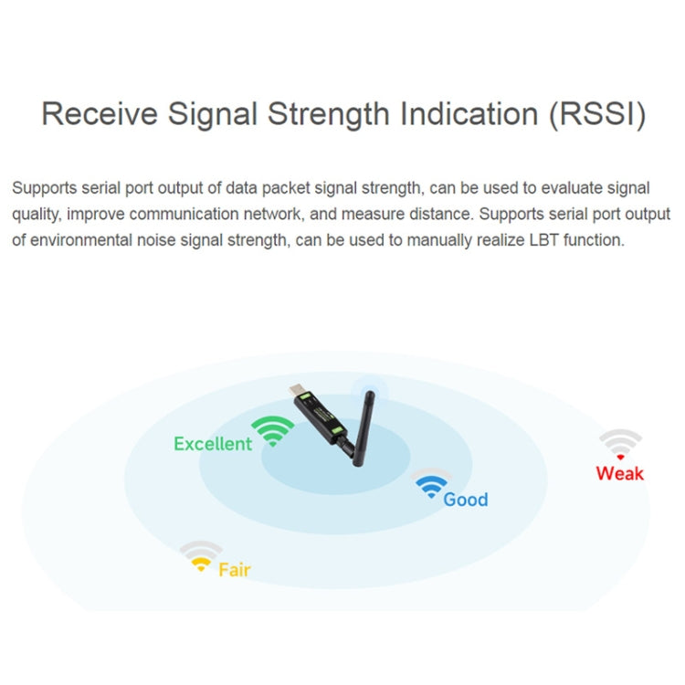 2pcs Waveshare  24515 USB To LoRa Data Transfer Module Based On SX1262 HF Version Using TCXO Crystal Oscillator - free shipping - PMC TechLife - Order now!