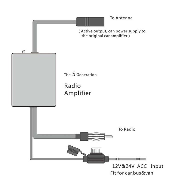 CHEYOULE ANT-208PLUS Car Radio FM AM DAB Antenna 3 in 1 Signal Amplifier - Aerials by PMC Jewellery | Online Shopping South Africa | PMC Jewellery | Buy Now Pay Later Mobicred