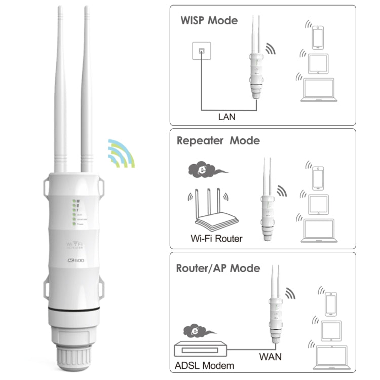 WAVLINK AC600 AP 2.4G/5G Dual Frequency Outdoor High Power Repeater, Pulg Type:US Plug - free shipping - PMC Jewellery - Order now!