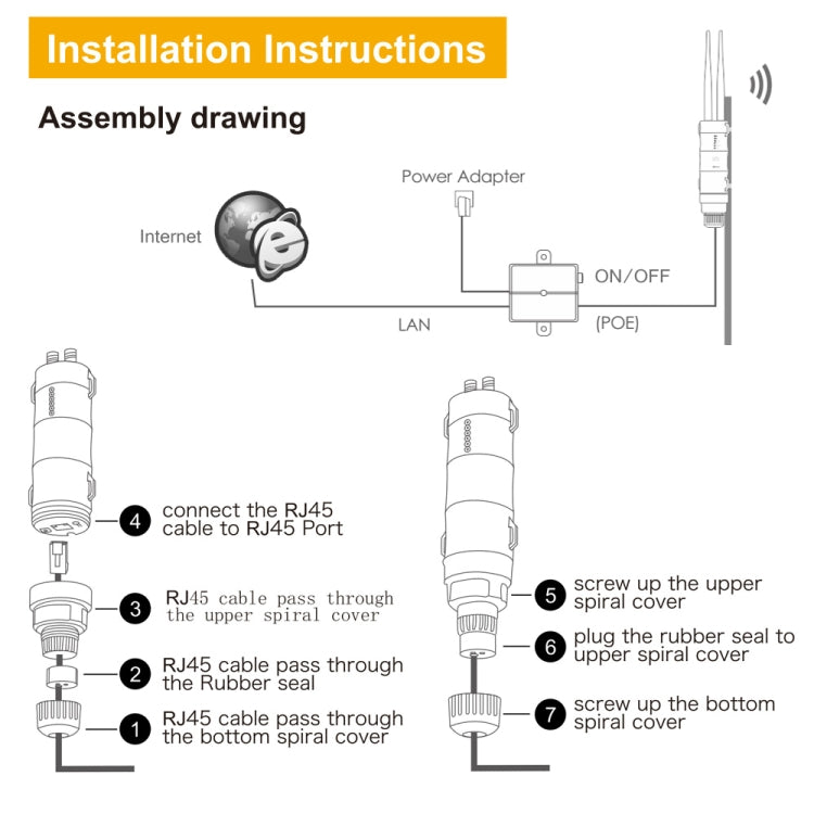 WAVLINK AC600 AP 2.4G/5G Dual Frequency Outdoor High Power Repeater, Pulg Type:US Plug - free shipping - PMC Jewellery - Order now!