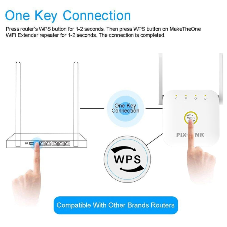 PIX-LINK WR22 300Mbps Wifi Wireless Signal Amplification Enhancement Extender, Plug Type:AU Plug(White) - Wireless Routers by PIX-LINK | Online Shopping South Africa | PMC Jewellery | Buy Now Pay Later Mobicred