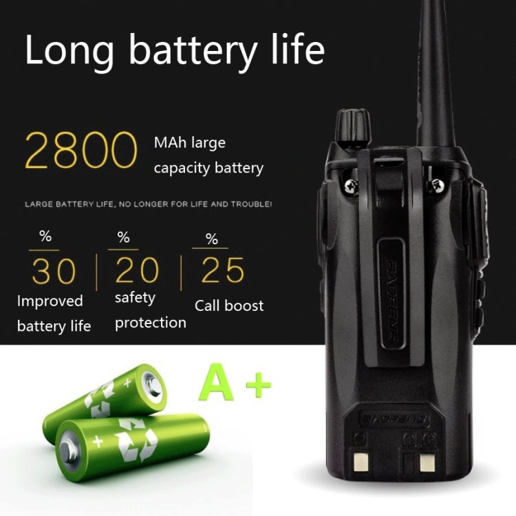 Baofeng UV-8D 8W High-power Dual-transmit Button Multifunctional Walkie-talkie, Plug Specifications:EU Plug - Handheld Walkie Talkie by Baofeng | Online Shopping South Africa | PMC Jewellery | Buy Now Pay Later Mobicred