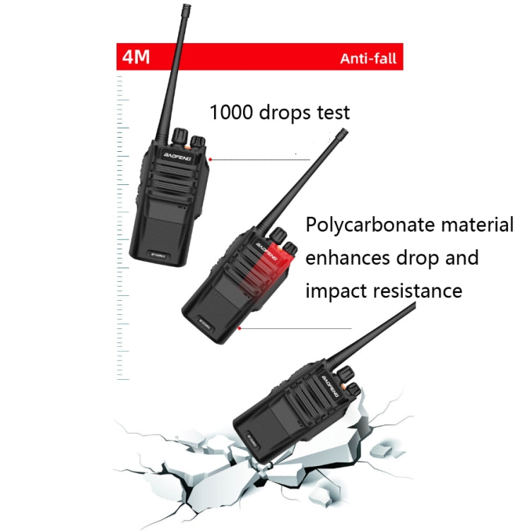 Baofeng BF-S56MAX High-power Waterproof Handheld Communication Device Walkie-talkie, Plug Specifications:US Plug - Handheld Walkie Talkie by Baofeng | Online Shopping South Africa | PMC Jewellery | Buy Now Pay Later Mobicred