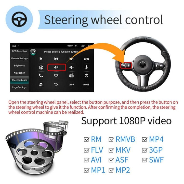 Universal Machine Android Smart Navigation Car Navigation DVD Reversing Video Integrated Machine, Size:9inch 2+16G, Specification:Standard+8 Lights Camera - Car DVD by PMC TechLife | Online Shopping South Africa | PMC TechLife | Buy Now Pay Later Mobicred