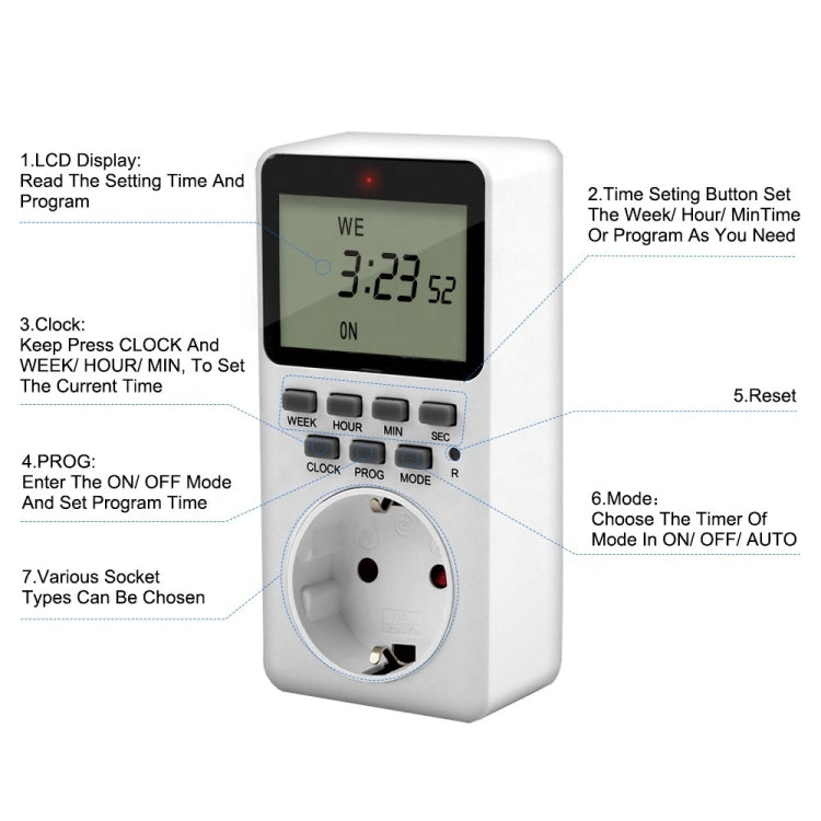 Charging Smart Switch Timing Socket(US Plug -110V 60Hz 15A) - Smart Socket by PMC Jewellery | Online Shopping South Africa | PMC Jewellery | Buy Now Pay Later Mobicred