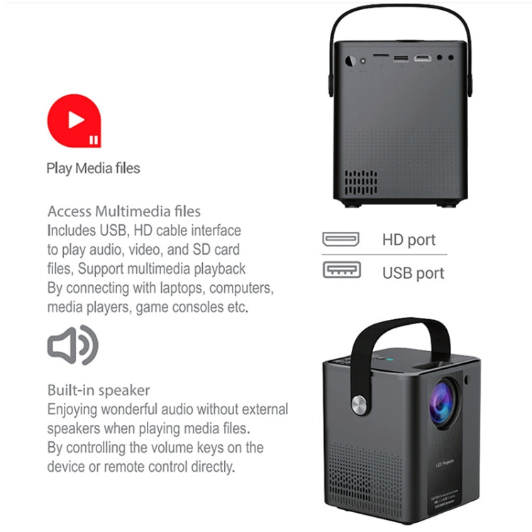 C500 Portable Mini LED Home HD Projector, Style:Same Screen Version(Black) - Mini Projector by PMC Jewellery | Online Shopping South Africa | PMC Jewellery | Buy Now Pay Later Mobicred