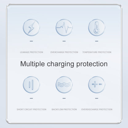 24V 20AH  SUER Electromobile Battery Car Cart Lawn Mower Wheelchair Hedge Trimmer Lead-acid Charger, EU Plug(Fret Head) - Battery Charger by PMC Jewellery | Online Shopping South Africa | PMC Jewellery | Buy Now Pay Later Mobicred