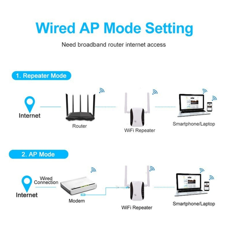 KP300T 300Mbps Home Mini Repeater WiFi Signal Amplifier Wireless Network Router, Plug Type:EU Plug - Wireless Routers by PMC Jewellery | Online Shopping South Africa | PMC Jewellery | Buy Now Pay Later Mobicred