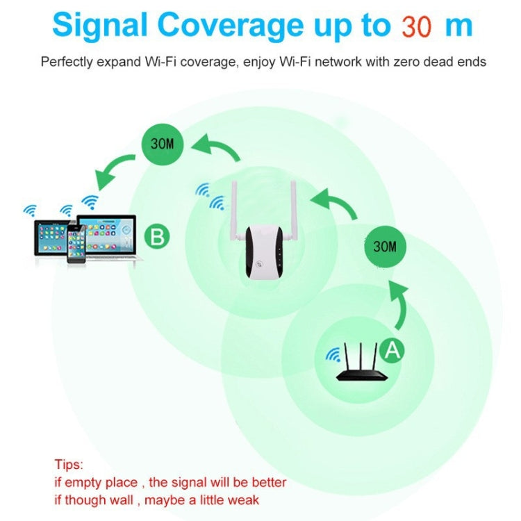 KP300T 300Mbps Home Mini Repeater WiFi Signal Amplifier Wireless Network Router, Plug Type:EU Plug - Wireless Routers by PMC Jewellery | Online Shopping South Africa | PMC Jewellery | Buy Now Pay Later Mobicred