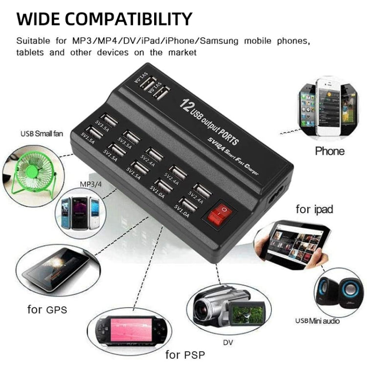 100-240V USB Interface Smart Fast Charge Digital Electronic Charger Multifunctional Charger, US Plug, Style:12 Ports - Multifunction Charger by PMC Jewellery | Online Shopping South Africa | PMC Jewellery | Buy Now Pay Later Mobicred