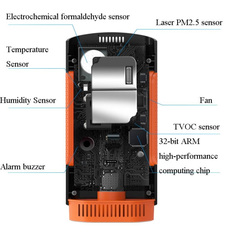 WP6932 Professional Home Formaldehyde Detector New House Measuring Formaldehyde Instrument MP2.5 Air Detector - Air & Water Quality Tester by PMC Jewellery | Online Shopping South Africa | PMC Jewellery