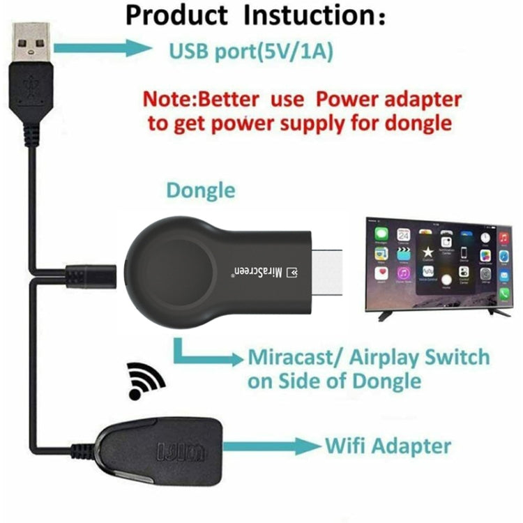 2.4G Wireless Dongle Receiver Multimedia Player HDTV Stick - Wireless Display Dongle by PMC Jewellery | Online Shopping South Africa | PMC Jewellery | Buy Now Pay Later Mobicred