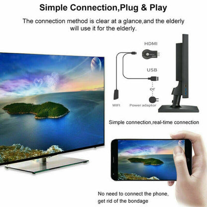 2.4G Wireless Dongle Receiver Multimedia Player HDTV Stick - Wireless Display Dongle by PMC Jewellery | Online Shopping South Africa | PMC Jewellery | Buy Now Pay Later Mobicred