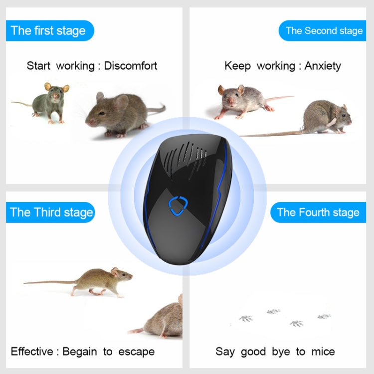 DC-9015 Household Energy-saving Multi-function Variable Frequency Ultrasonic Electronic Mouse and Mosquito Repellent, Style:US Plug(Black) - Repellents by PMC Jewellery | Online Shopping South Africa | PMC Jewellery | Buy Now Pay Later Mobicred