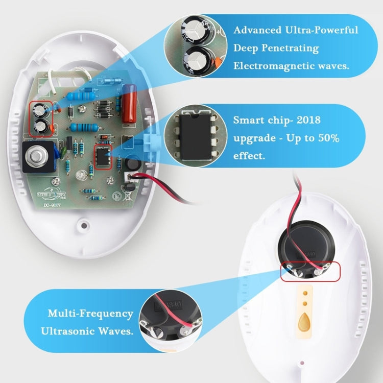 DC-9007 Ultrasonic Mosquito Repellent Portable Insect Repellent, Style:EU Plug(White) - Repellents by PMC TechLife | Online Shopping South Africa | PMC TechLife | Buy Now Pay Later Mobicred