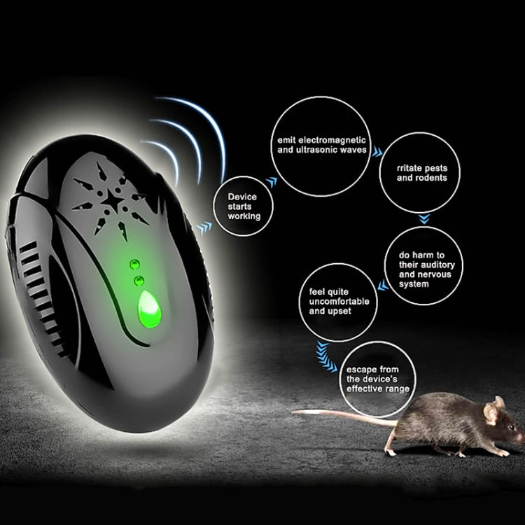 DC-9007 Ultrasonic Mosquito Repellent Portable Insect Repellent, Style:EU Plug(White) - Repellents by PMC TechLife | Online Shopping South Africa | PMC TechLife | Buy Now Pay Later Mobicred